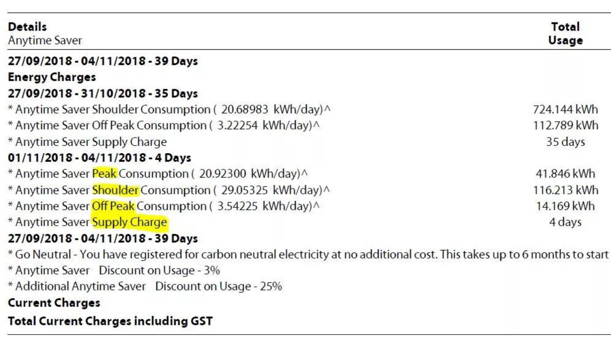 Time of use billing real power bill
