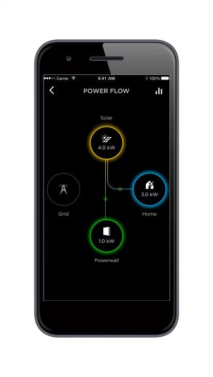 Tesla App Power Flow Front